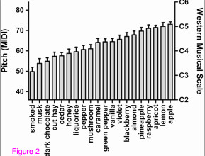 Fullscreen capture 24122013 110917