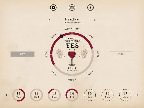 Time to leave the biodynamic calendar behind? Wine tastes the same on fruit and root days – Jamie Goode's wine blog Time to leave the biodynamic calendar behind? Wine tastes the same on fruit and root days – Jamie Goode's wine blog